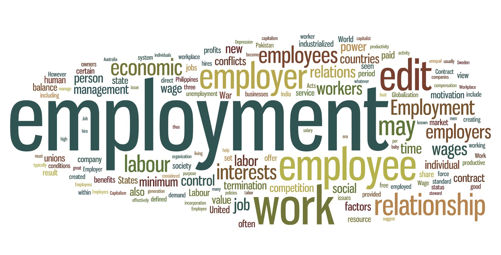 Labour and Employment